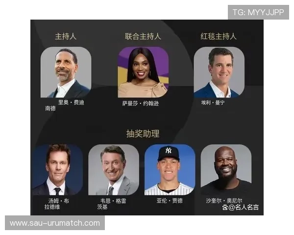 2026年世界杯分组抽签流程及可能出现的热门组合